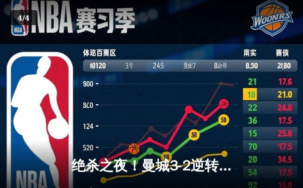 绝杀之夜！曼城3-2逆转拜仁，哈兰德双响+90分钟致命一击 - 4